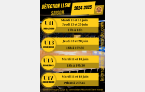 Détections compétition saison 2024 / 2025